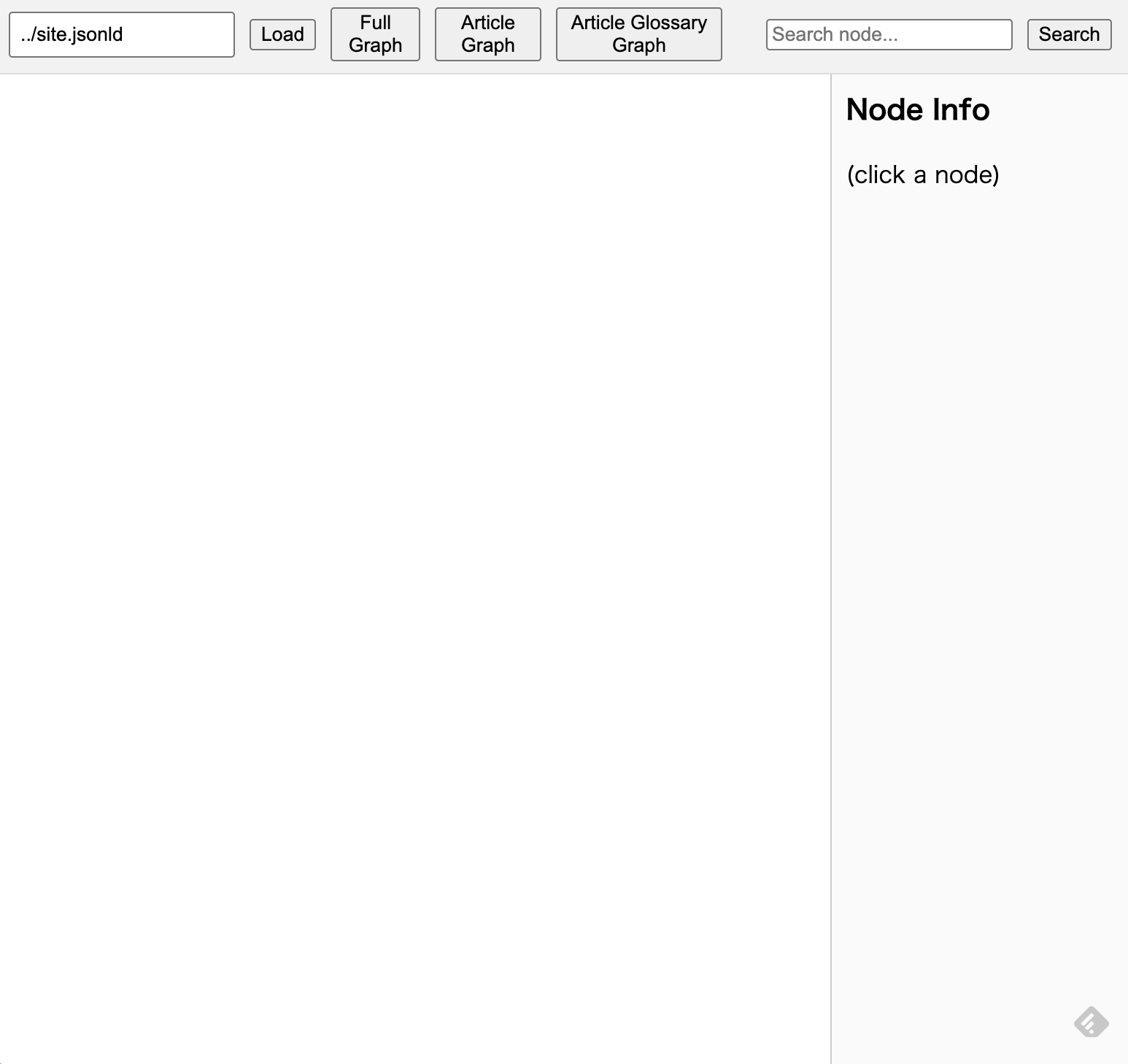 Knowledge-Graph Explorer/初期状態